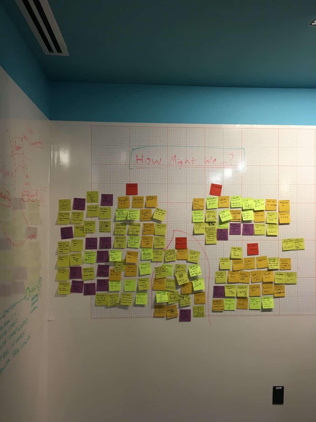 Design sprint in action