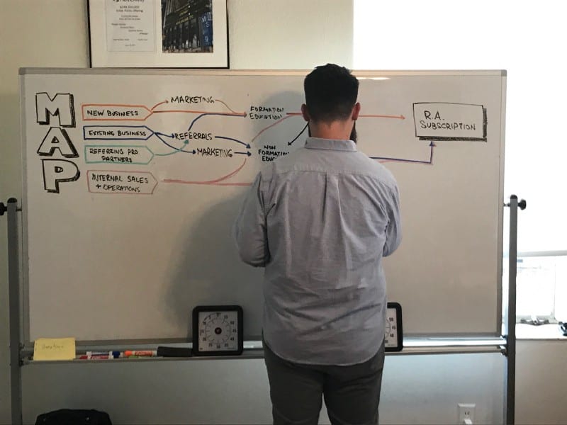 Nick Nadeau capturing progress during a Design Sprint
