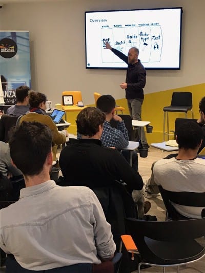 Design Sprint workshop