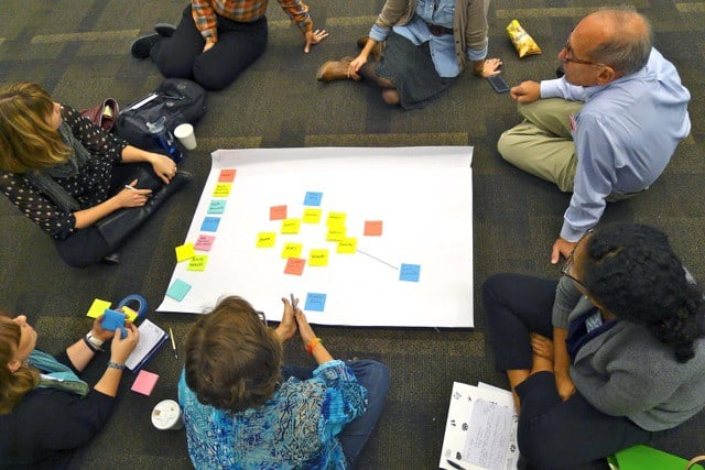 The Via Hope Team running a Social Network Webbing Liberating Structure