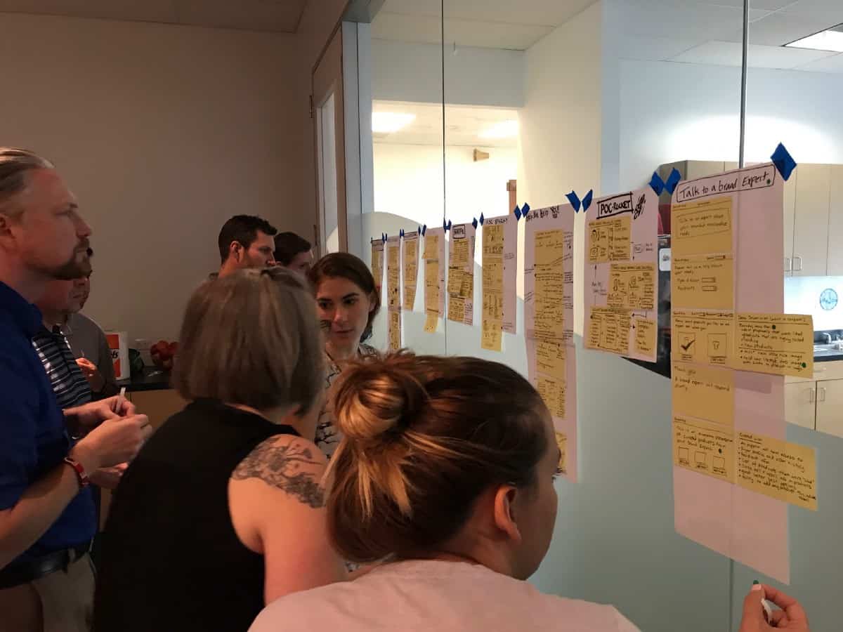 You’ll need lots of blank walls for posting up ideas.