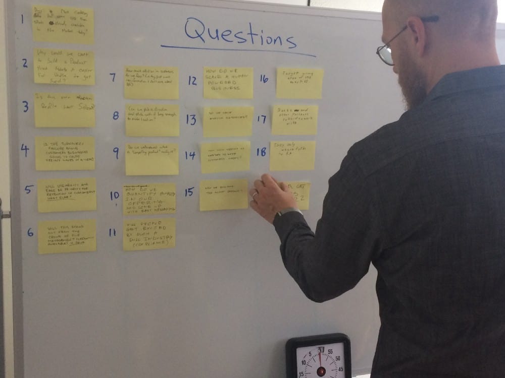 The sprint board with questions posted