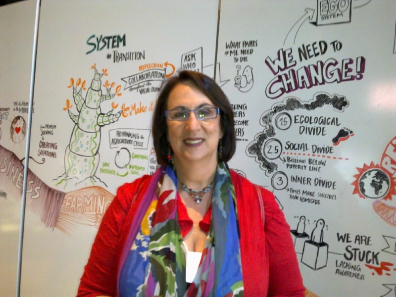 Janet Sernack, CEO of ImagineNation.