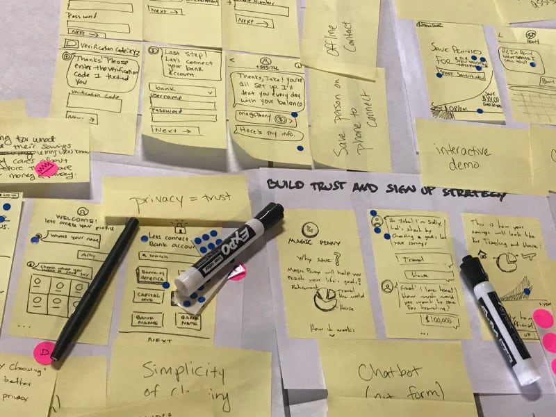 Post it notes and markers from Design Sprint