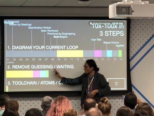 Google Design Sprint Conference 2018