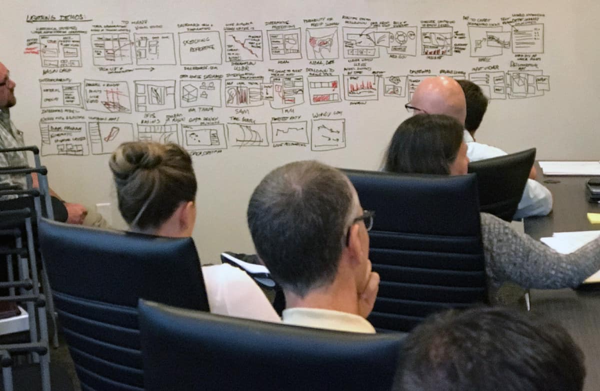 Design Sprint in action