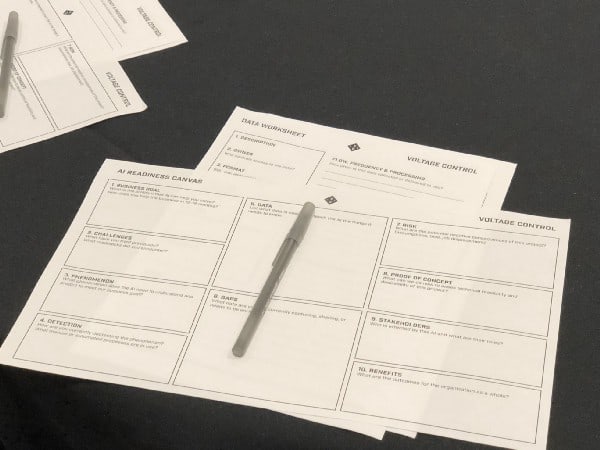 The AI Readiness Canvas, ready to go.