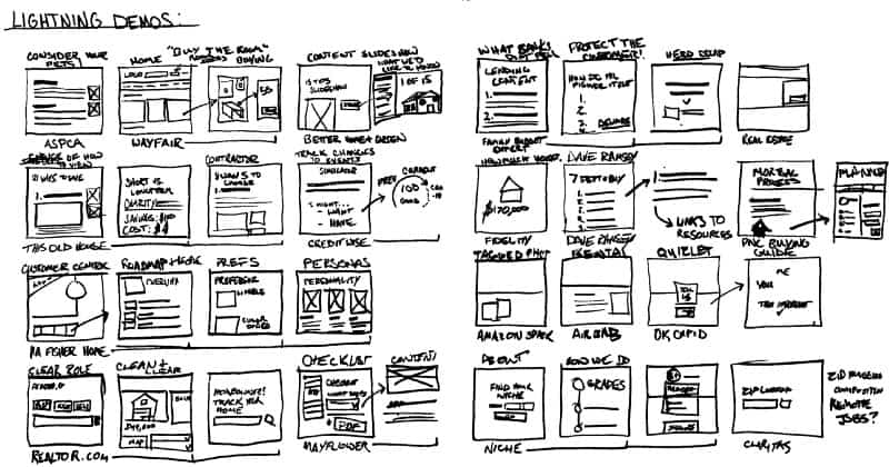 An example artifact of a Design Sprint Lightning Demo exercise next to a Voltage Control designer, Ben Faubion.