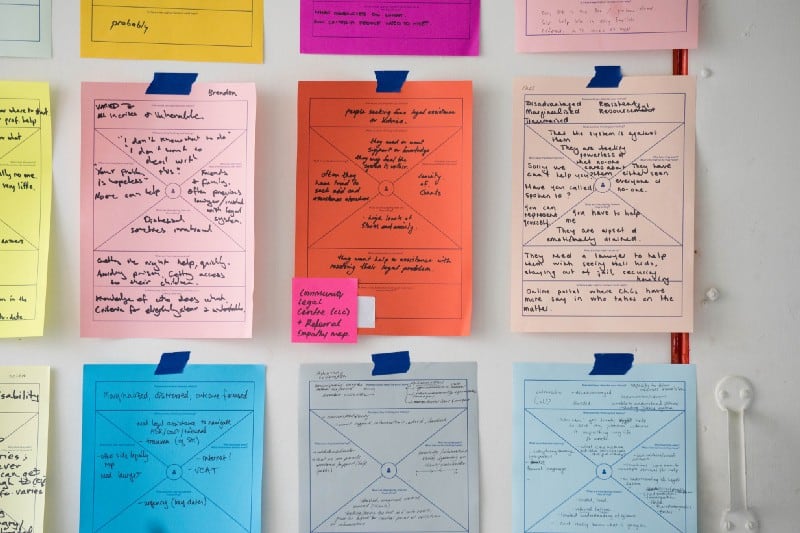 Voltage Control can design custom design thinking training sessions.