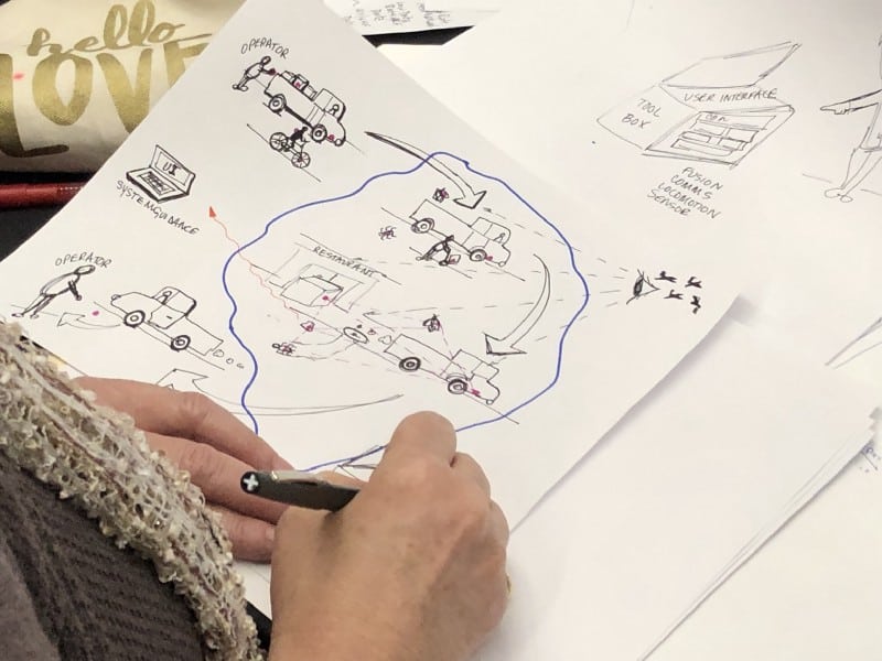 Participants at work.