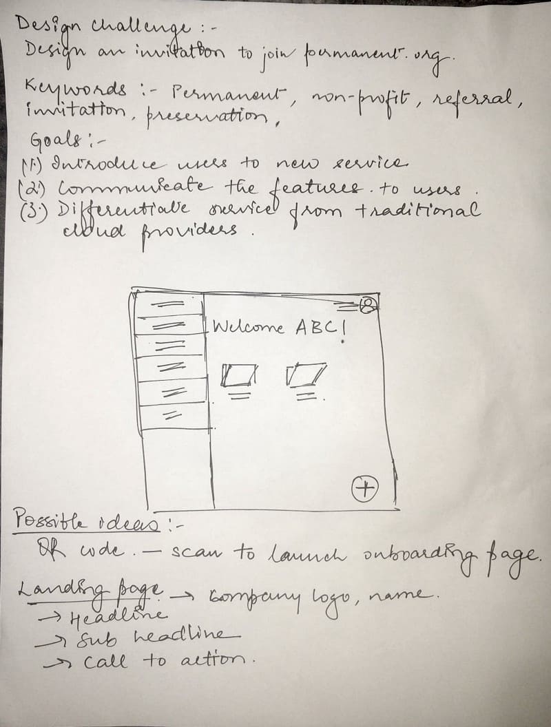 An example of individual work that might be created during a Sprint or design thinking workshop.