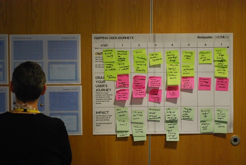 Journey mapping in progress.