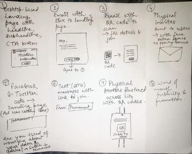 An example of a Crazy 8 from one of our public workshops.