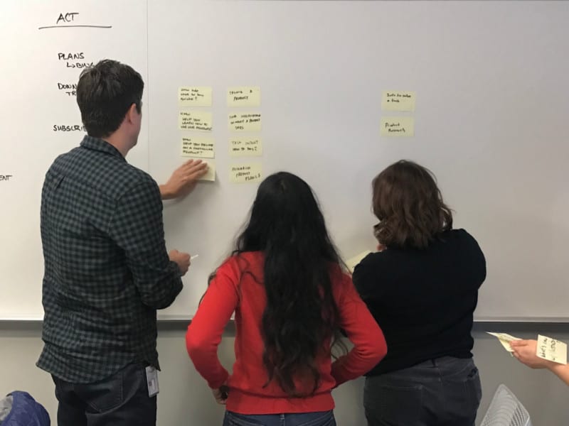 Design Sprint 2