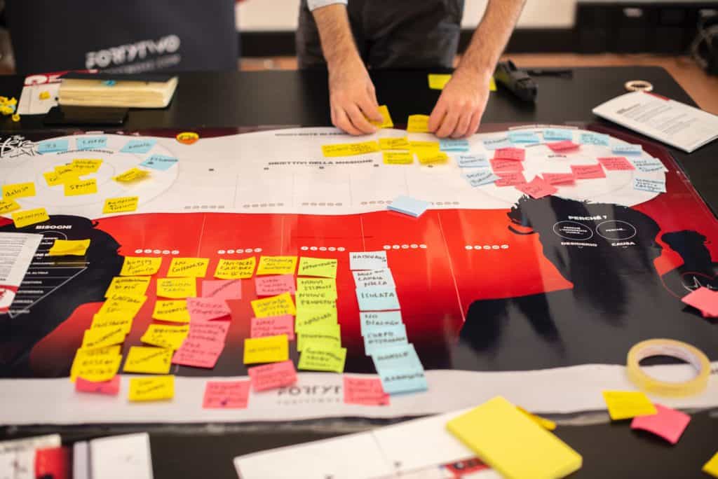 enterprise design thinking