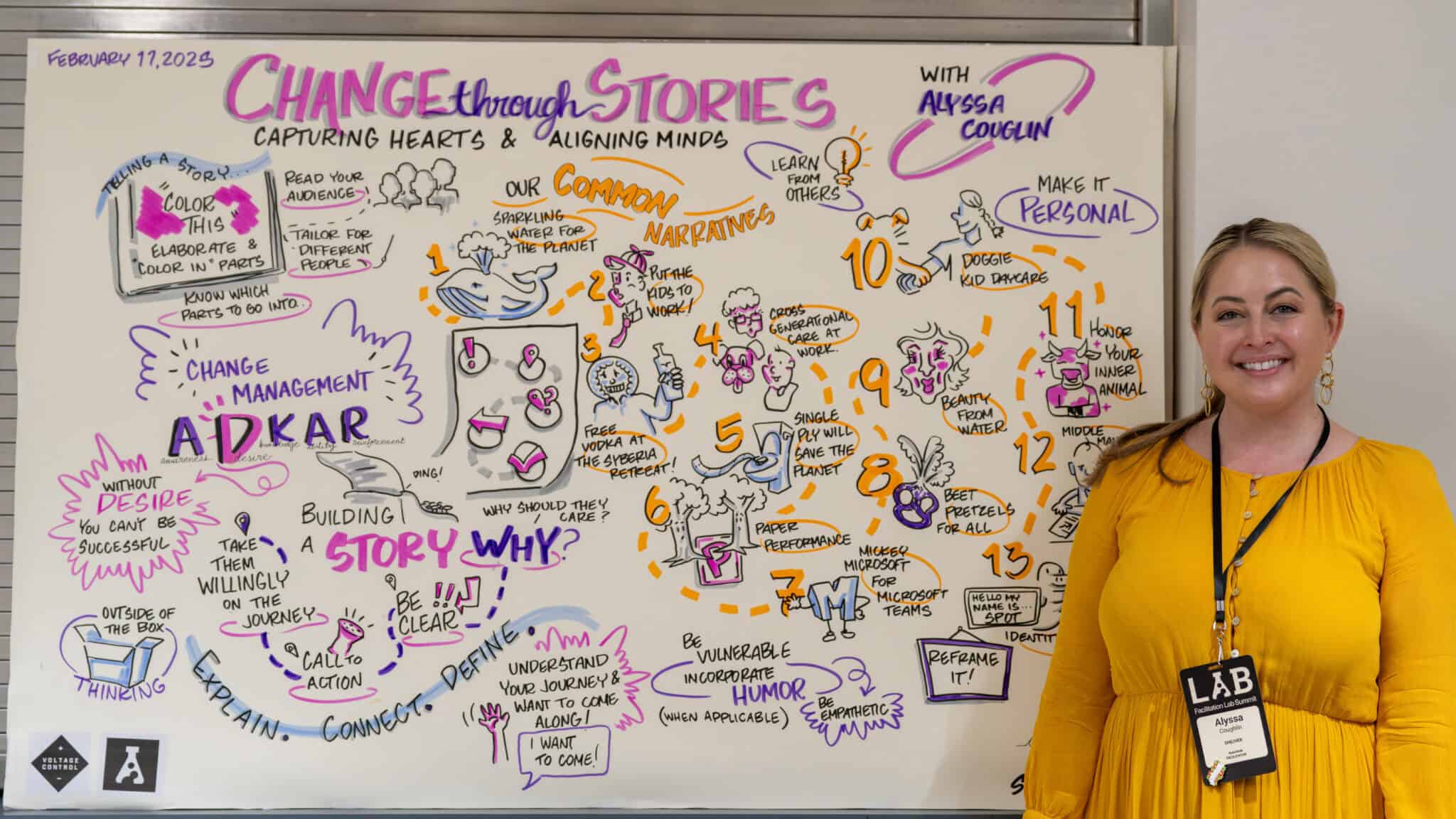 Storytelling and Change Management