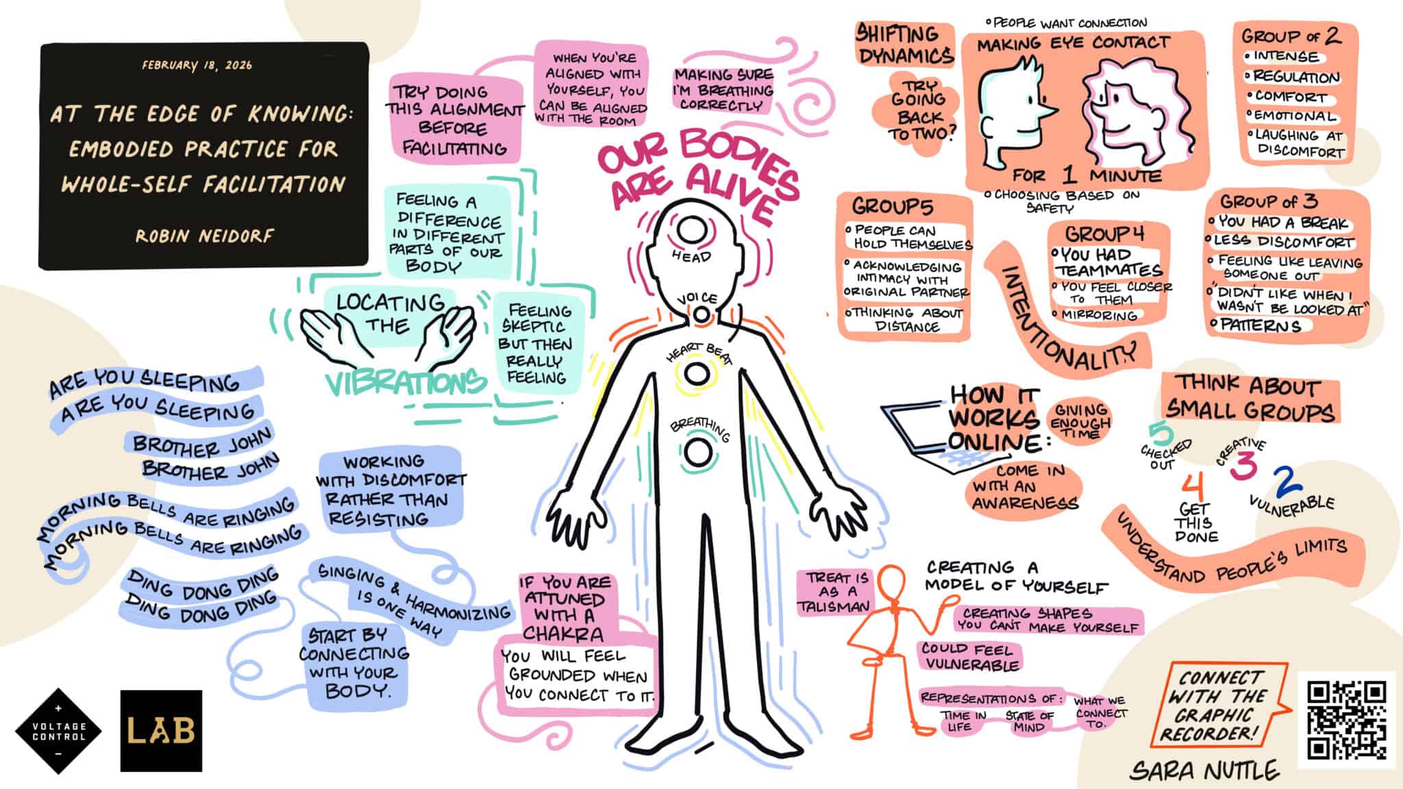At the Edge of Knowing: Embodied Practice for Whole-Self Facilitation