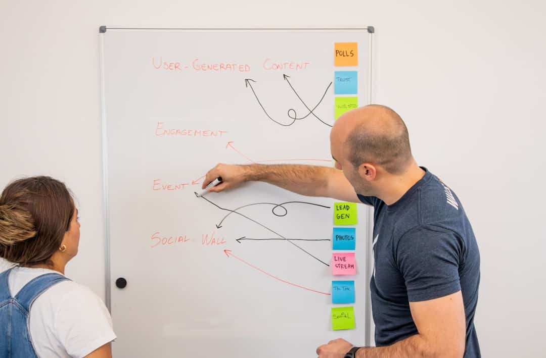 a man and a woman writing on a white board - choose facilitation training